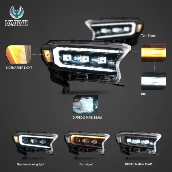 Ford Ranger VLAND Headlights Tri-Projector style 2016+ to 2022 - Image 3