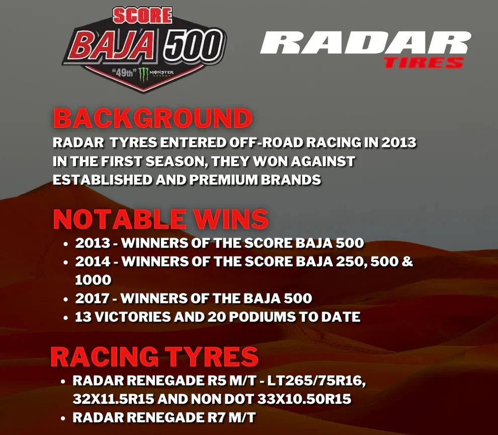 20” 33x12.5 RADAR RENEGADE R7 MUD TERRAIN WHITE LETTER TYRES SOLD IN SET OF 4 - Image 9