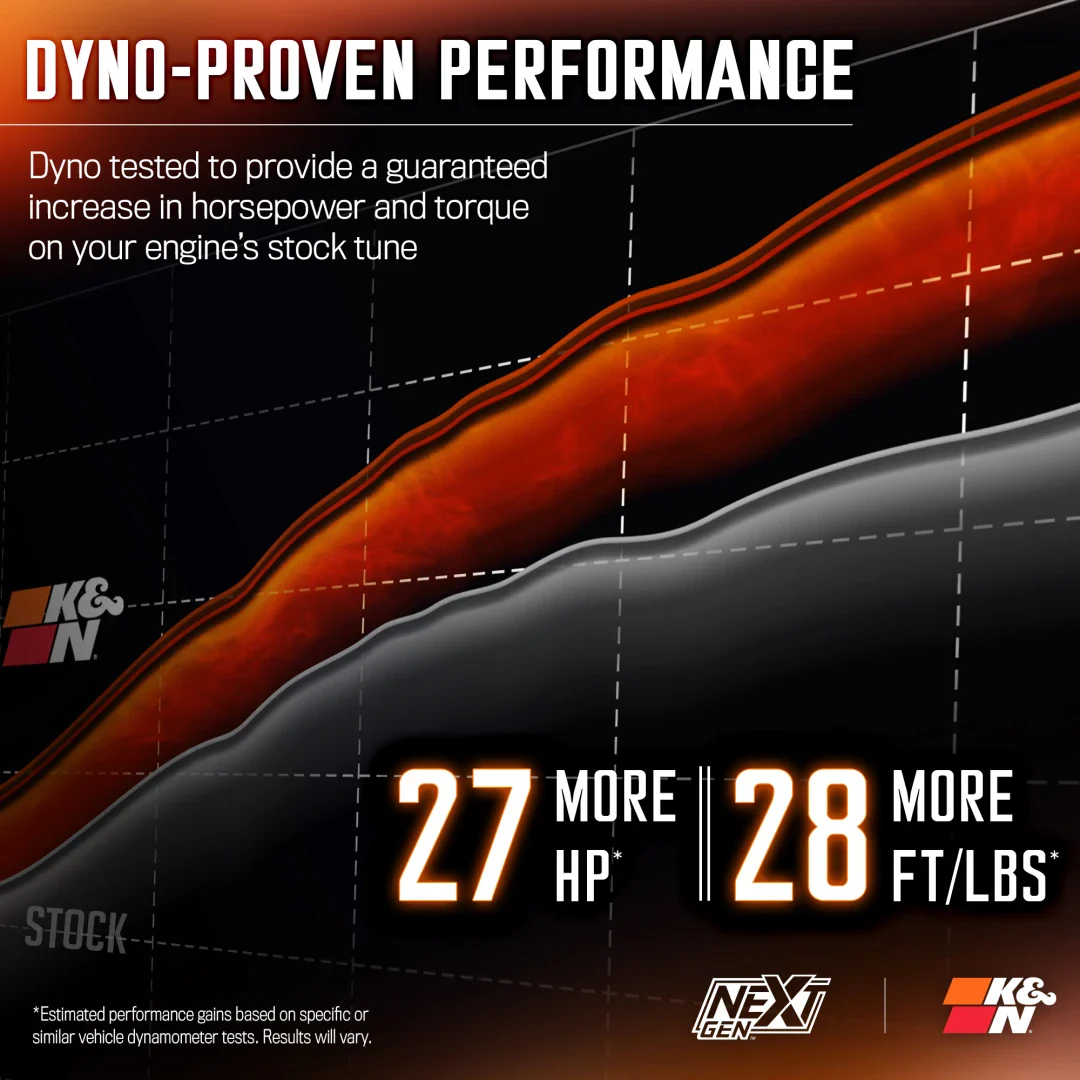 RANGER RAPTOR NEXTGEN COLD AIR INTAKE by K&N ETA ON NEXT SHIPMENT (MID MAY 2026  ) PRE ORDER NOW TO AVOID DISSAPOINTMENT - Image 9