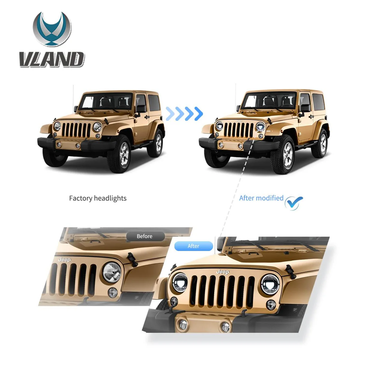 VLAND 7 Inches LED Projector Headlights for Jeep Wrangler 2007-2017 (DRL Integrated w/ Turn Signals) - Image 8